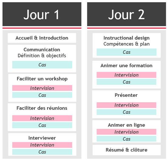 Faciliter et animer_FR
