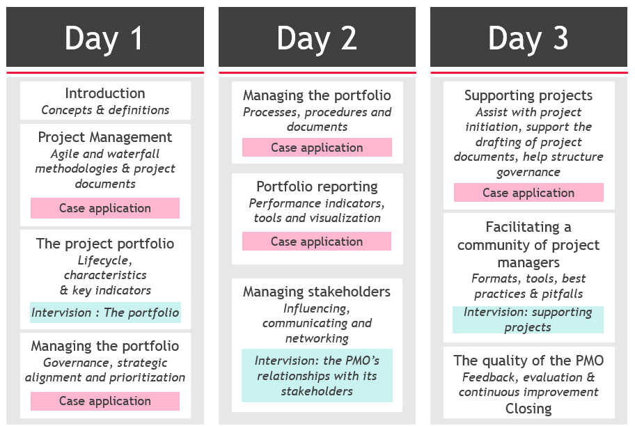 Program_PMO_EN